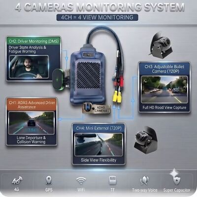 Κάμερα Ταμπλό AI Στόλου 4 Καναλιών 1080P ADAS DMS MDVR Σύστημα με 4G GPS WiFi για Αυτοκίνητα Ταξί Φορτηγά Λεωφορεία