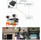 98% Precise digital Bus People Counter cameras passenger counting for Public Bus