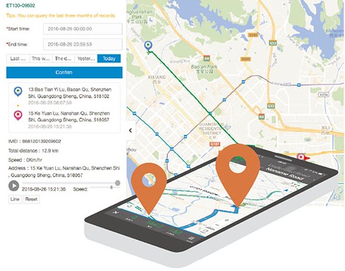 Προσαρμογή 2g 4g GPS Tracker Συσκευή παρακολούθησης οχημάτων με Sdk και Api 10