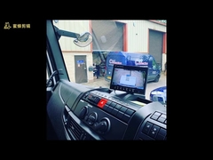 Οθόνη εφεδρικού αντιστροφής αυτοκινήτου