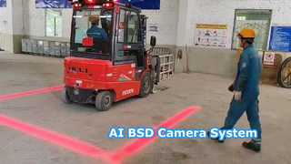 Σύστημα κάμερας AI BSD Detection 4CH HD Touch DVR για βαριά μηχανήματα